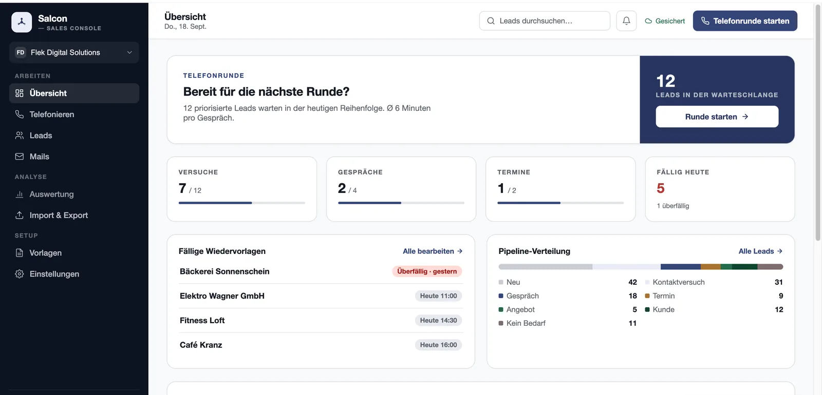 Salcon Dashboard mit Telefonrunde, Leads und Pipeline